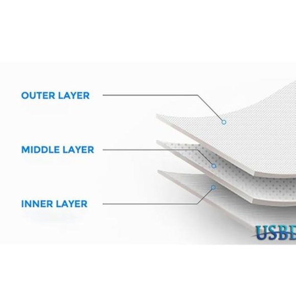 10pc 3 Layer Fashion Face Mask Reusable Unisex - Picture 2 of 2